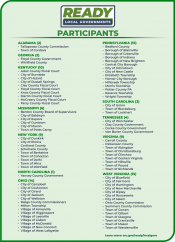 List of READY Local Government Parcipants